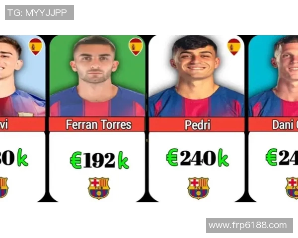 全球顶级足球球星周薪曝光 这些巨星赚得比你多多少倍