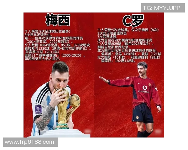 美国足球队头号球星是谁 解析其在国际赛场上的表现与影响力 美国足球队头号球星是谁 解析其在国际赛场上的表现与影响力